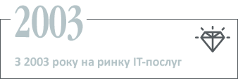 З 2003 року на ринку веб-послуг